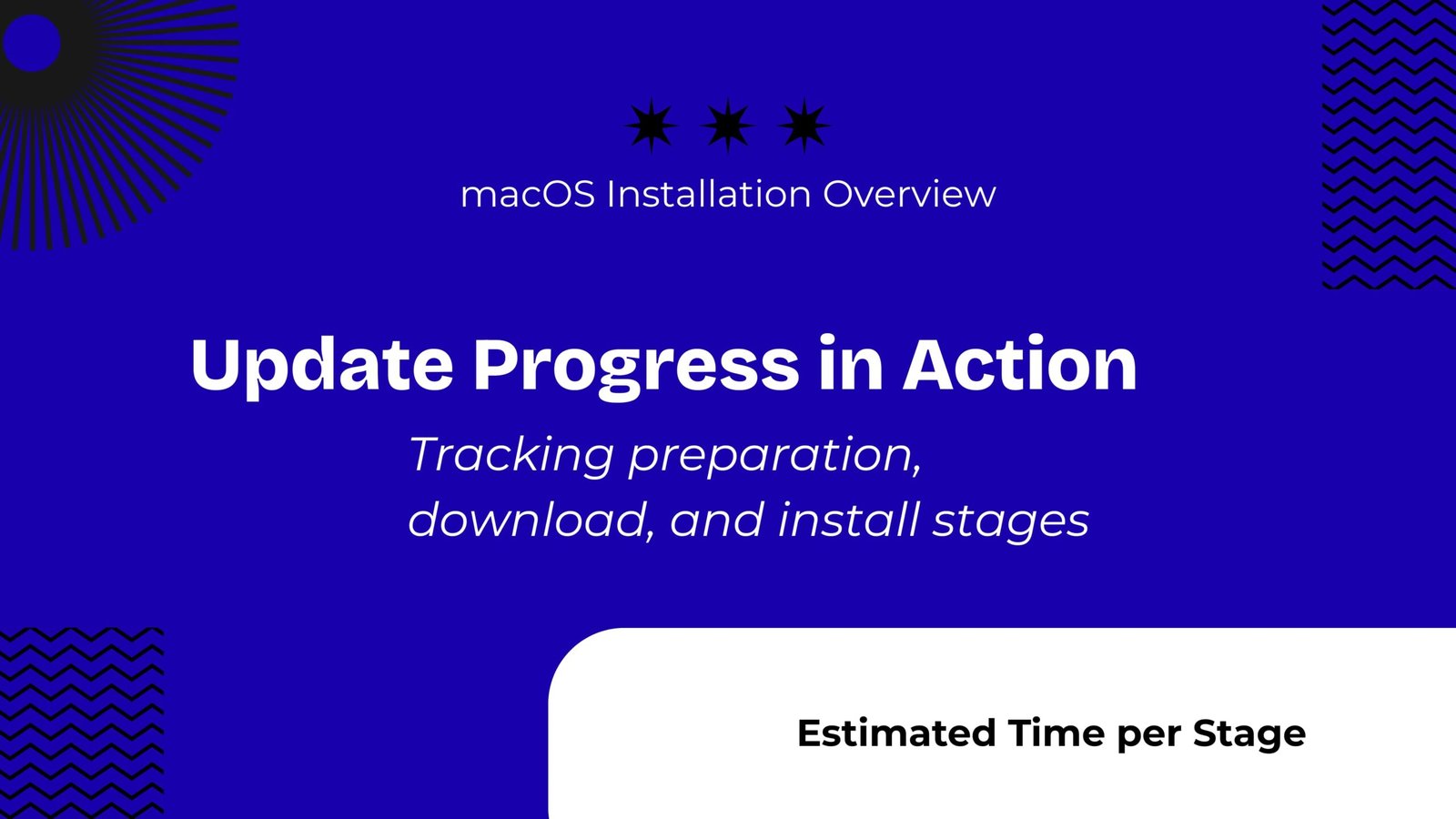 how long does it take to update macOS