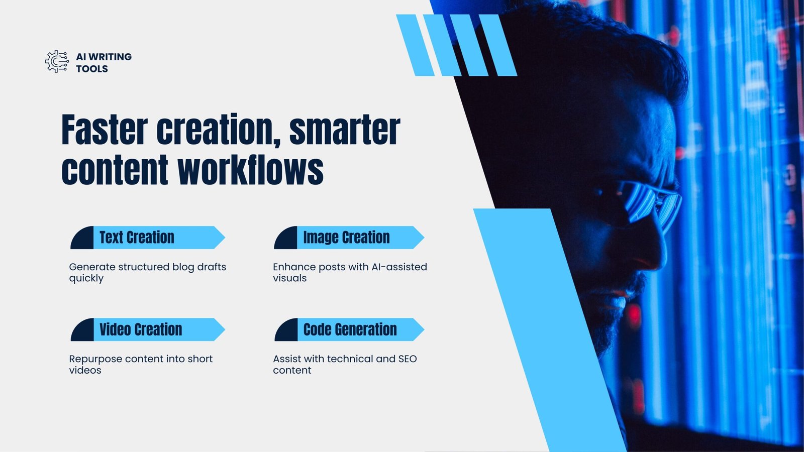 AI Blog Post Generator