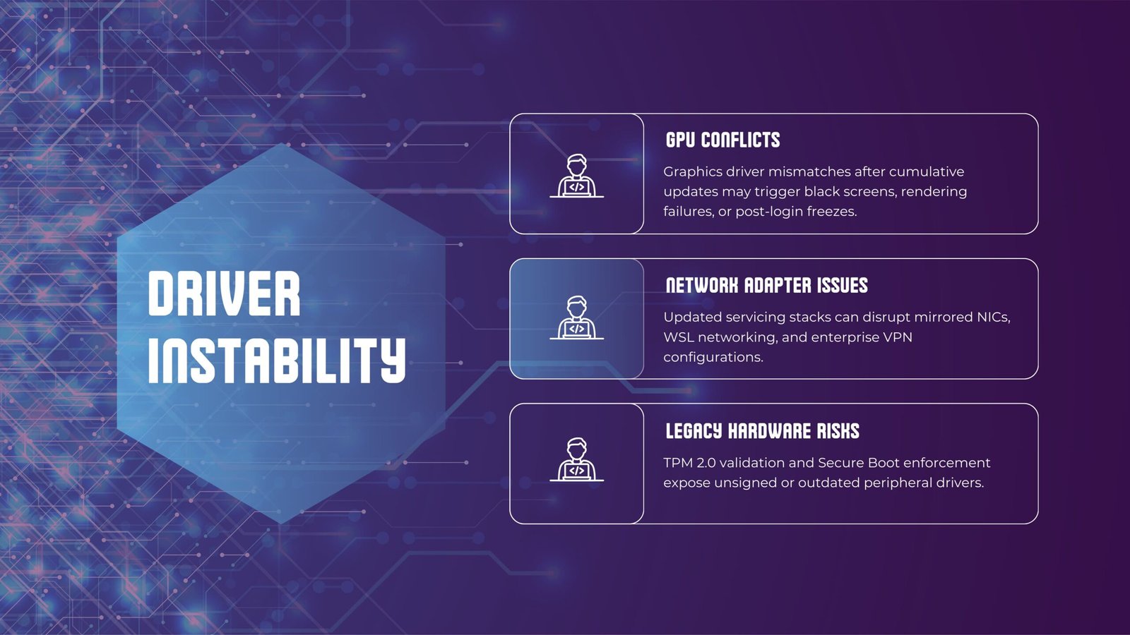 Windows 11 update causes issues