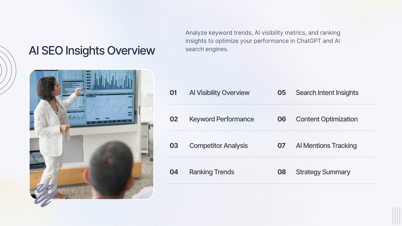 chatgpt site rank tracking software