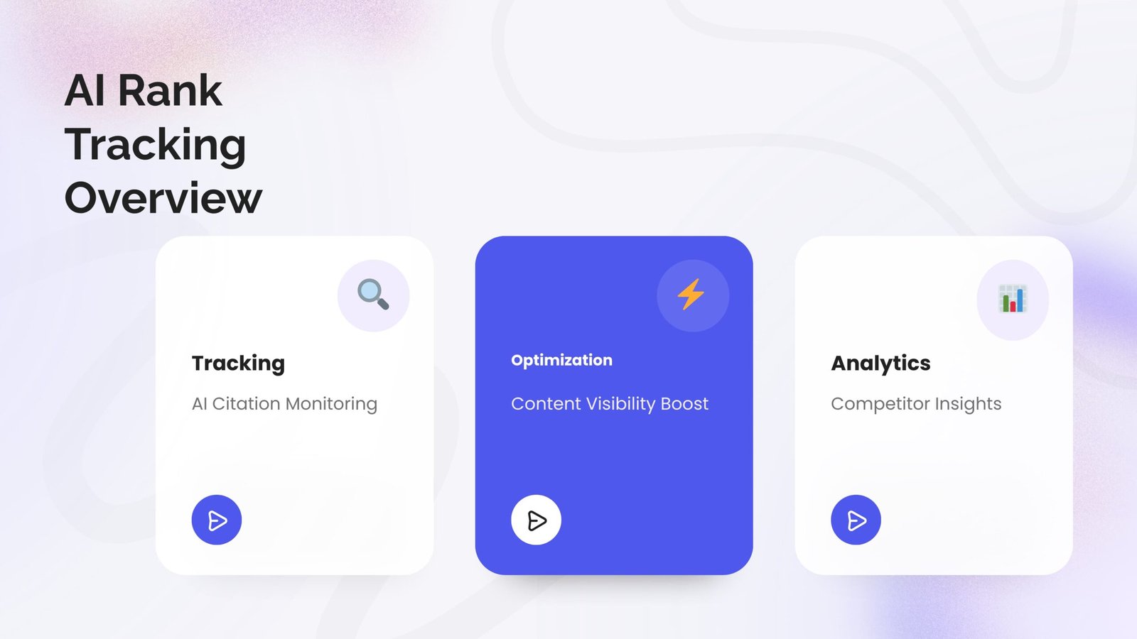 copilot seo rank tracking tool