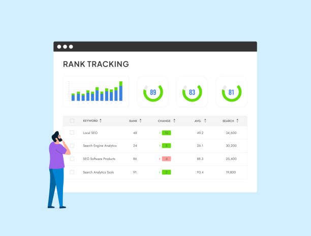 ChatGPT Website Rank Tracking