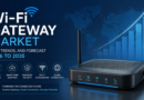 Wi-Fi Gateway Market Size, Trends, and Forecast 2026 to 2035
