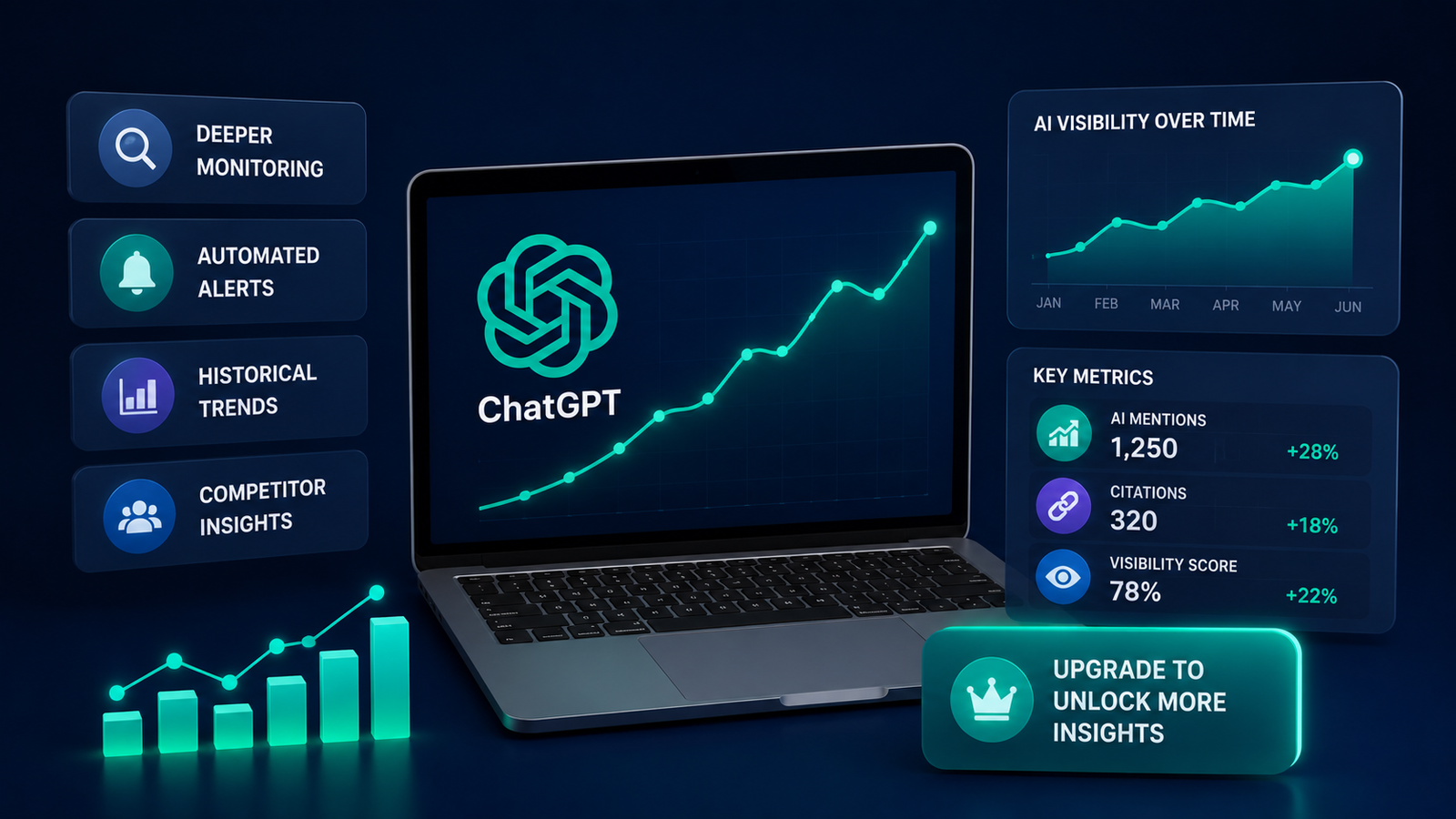 Best Free ChatGPT Rank Tracker