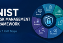NIST Risk Management Framework: The Complete Guide for Organizations in 2026