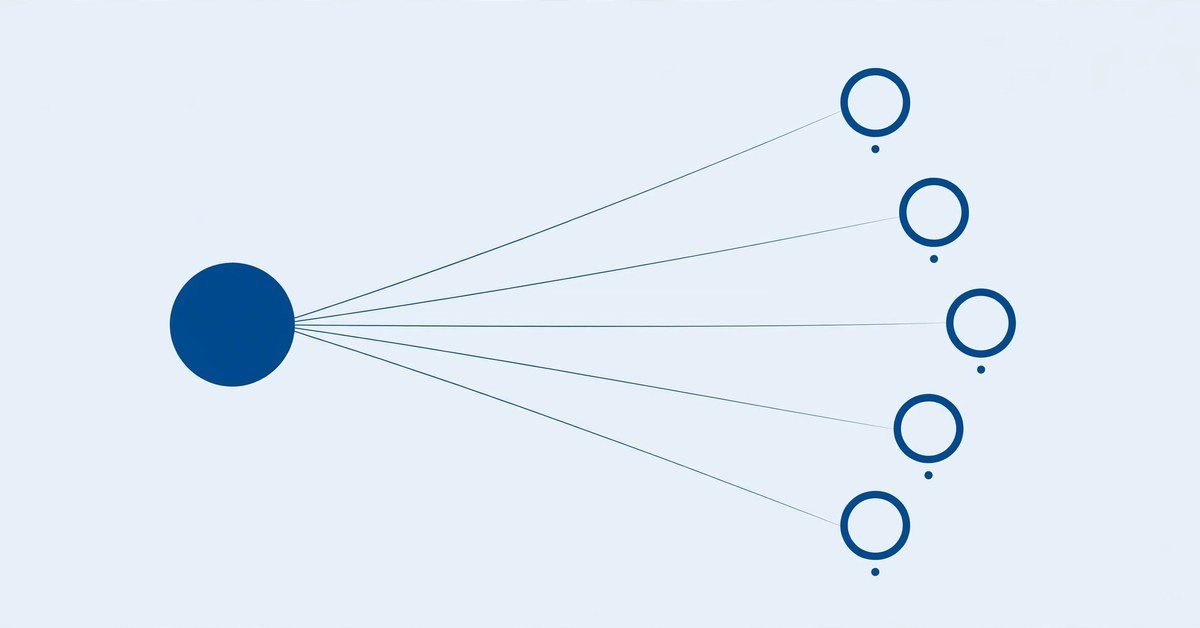 How one query fans out into sub-queries behind a Google AI Overview
